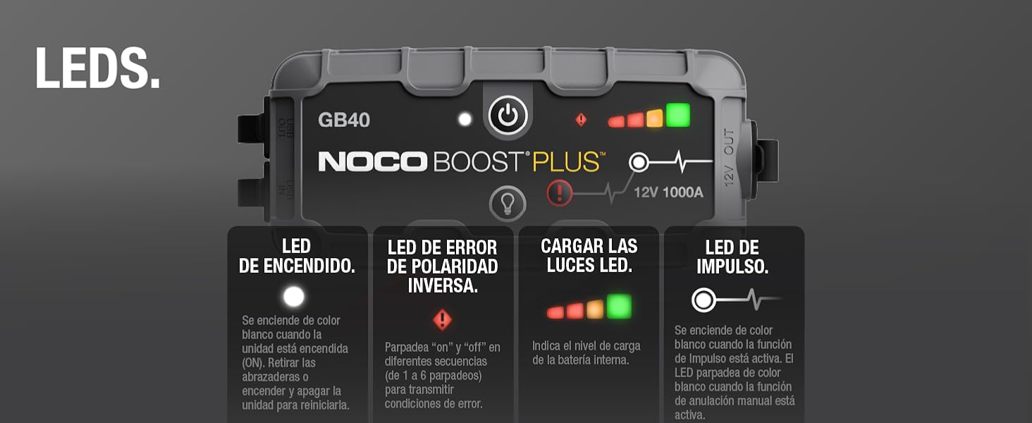 Las luces LED inteligentes indican el nivel de carga, la energía, la carga rápida, temperatura