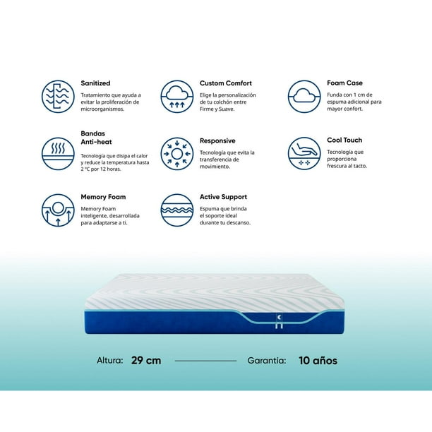 Colchón Queen Size Luuna Original Suave Cooling Tech, con 8 tecnologías, Colchón Memory Foam, Colchones de Espuma, Colchón en Caja Queen Size, Hecho en México blanco Queen Size