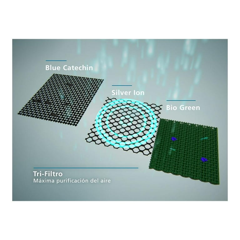 Aire Acondicionado Mabe Tradicional 12,000 BTU sólo frío 115V