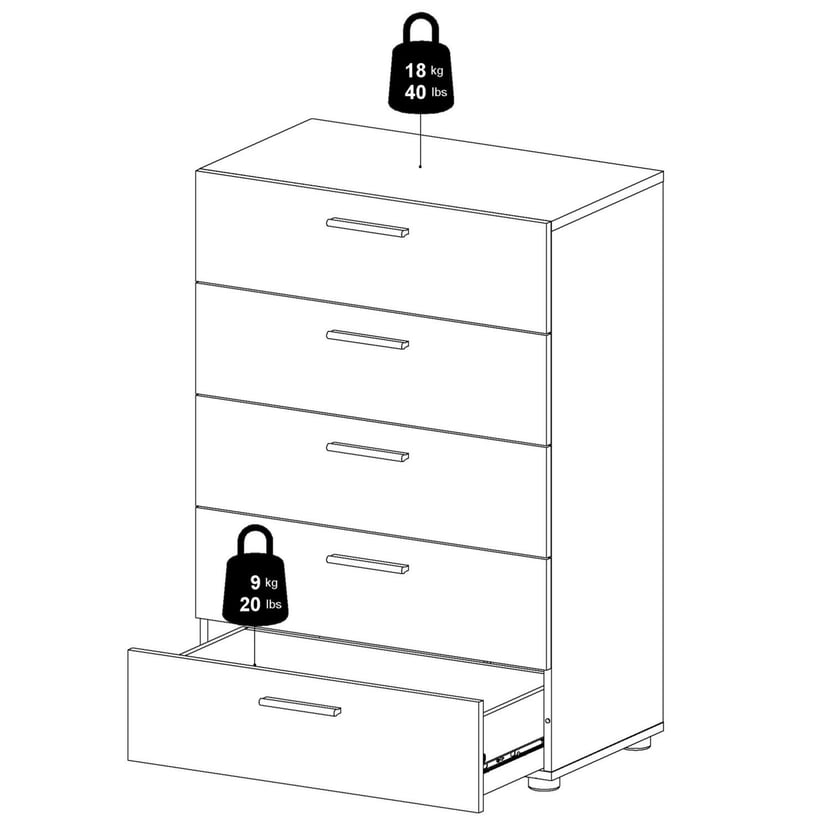 Cómoda 5 cajones blanco Pepe