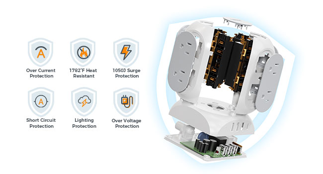 Extension Electrica Plano