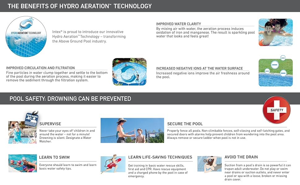 Seguridad de la piscina