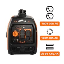 GENMAX