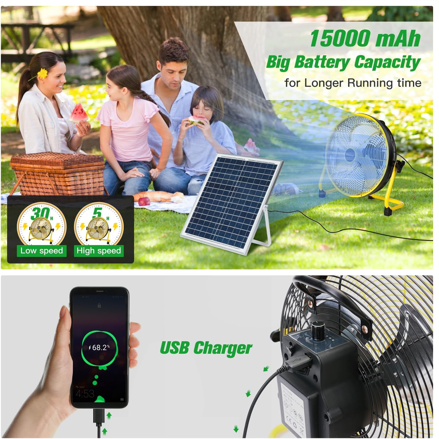 blessny Ventilador de piso recargable de 12 pulgadas con alimentación solar de 20 W, ventilador solar de 15000 mAh funciona con pilas para acampar al aire última intervensión, ventilador portátil