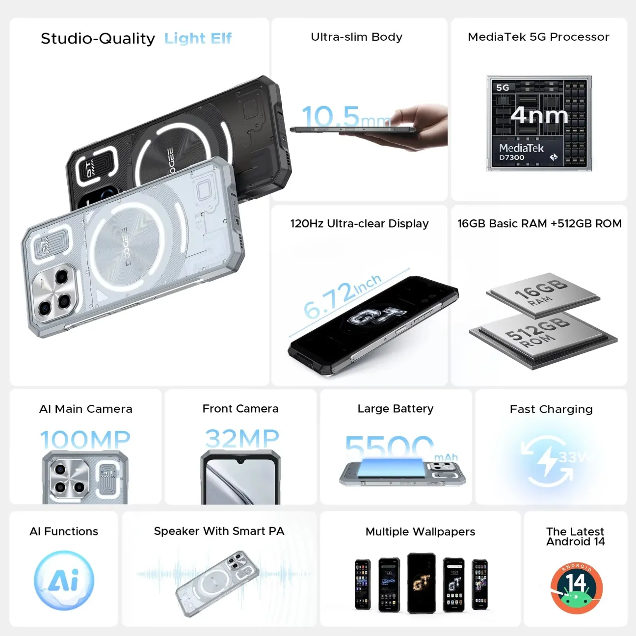 [Official Special Price] DOOGEE Blade GT Ultra 5G Global Edition