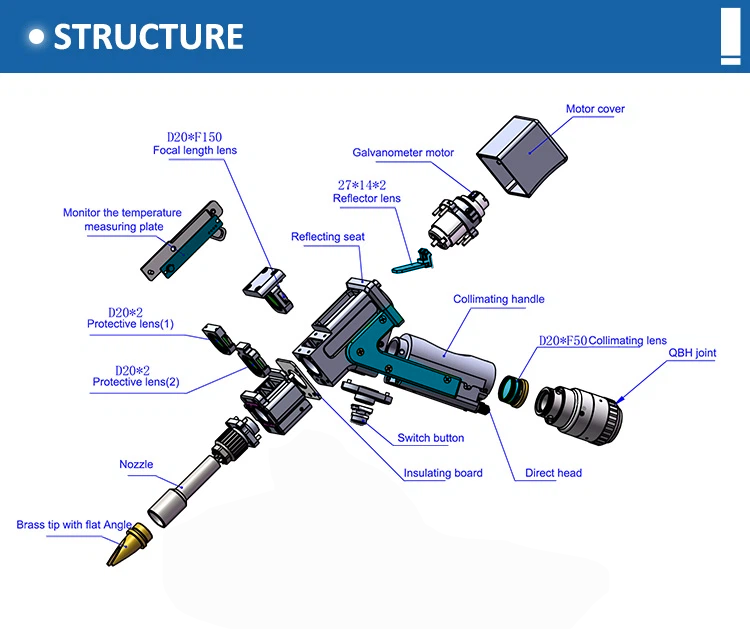 Product details image