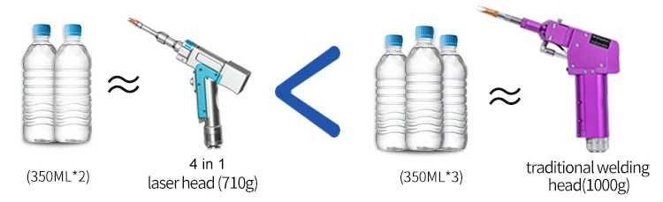 Product details image