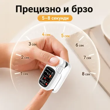 🌟Omron™ гордо го претставува својот сосема нов неинвазивен паметен монитор за гликоза во крвта 🔥Произведено во САД🔥