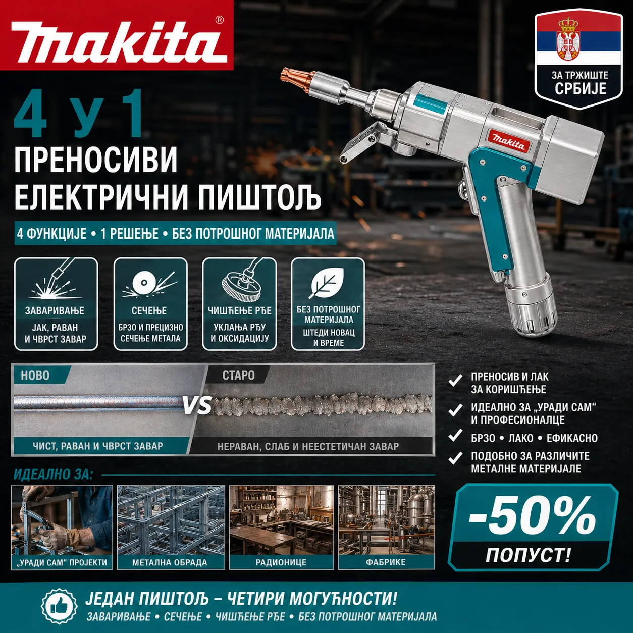 🌟Макита 15000W 4-у-1 ласерски пиштољ за заваривање (заваривање + чишћење + сечење + уклањање рђе)