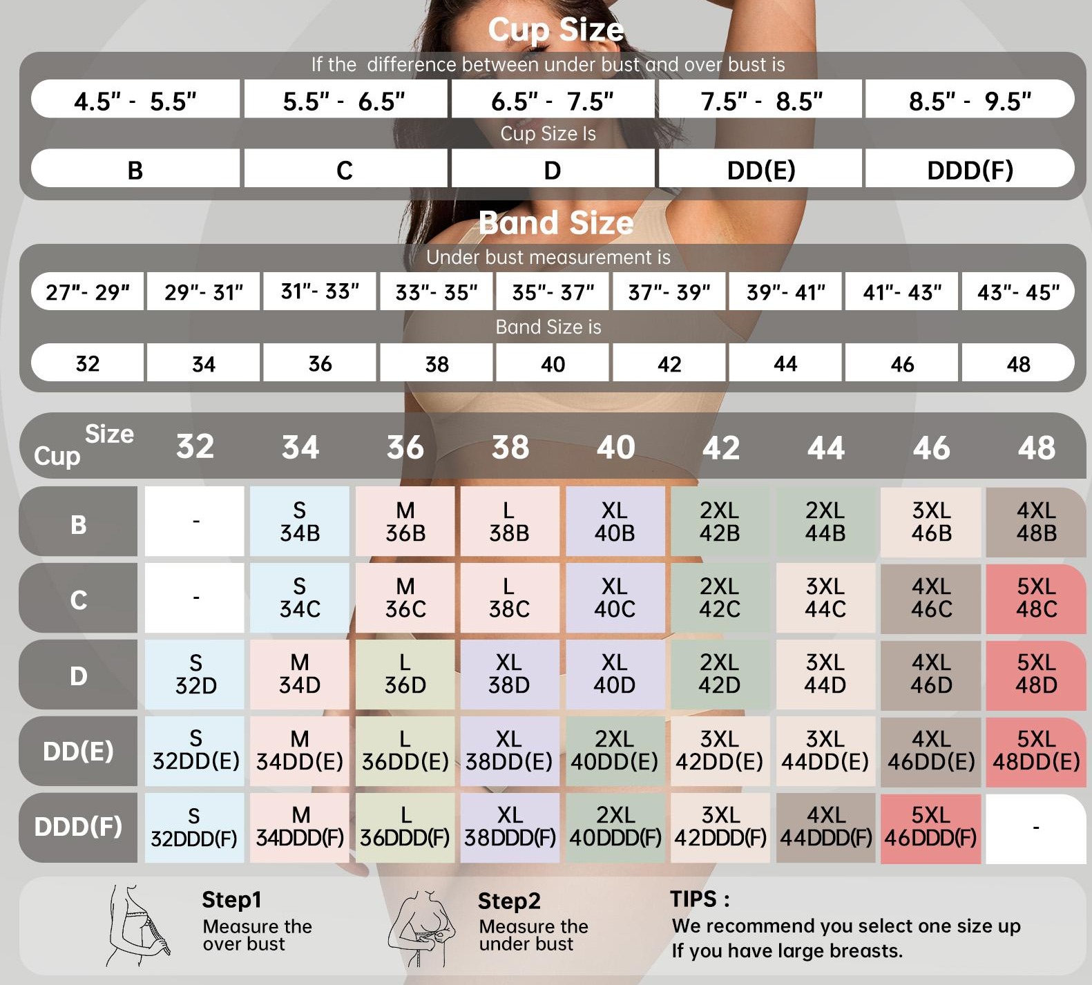 OEAK Womens Jelly Bras Full Coverage Wireless Supportive Bra Push Up Plus Size Comfort Soft No Underwire Seamless Comfortable Wireless T-Shirt Everyday Bras Wings