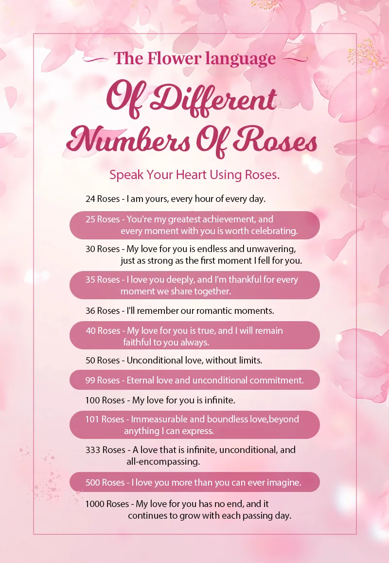 Glitter Rose Bouquet Couple Glitter Everlasting Rose Bouquet (Never Wither)