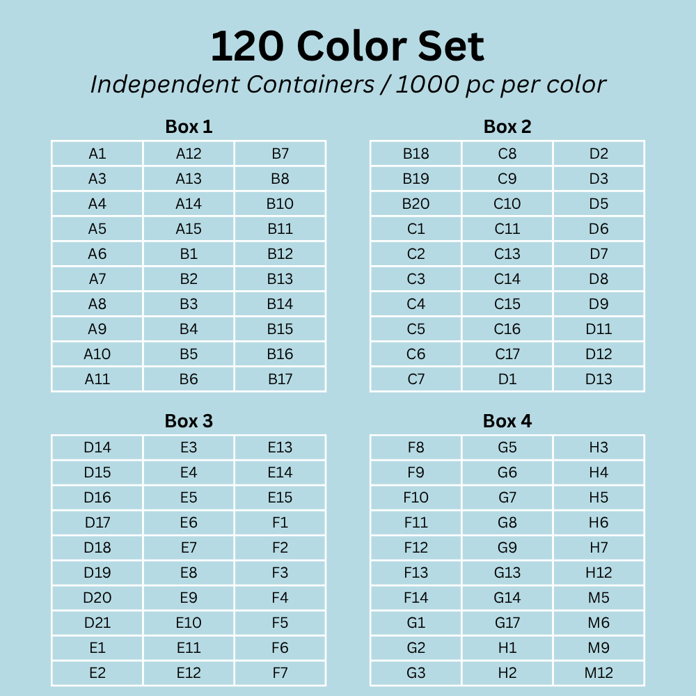 120 Colors Fuse Beads Premium Kit – 1000 Beads per Color with Individual Containers