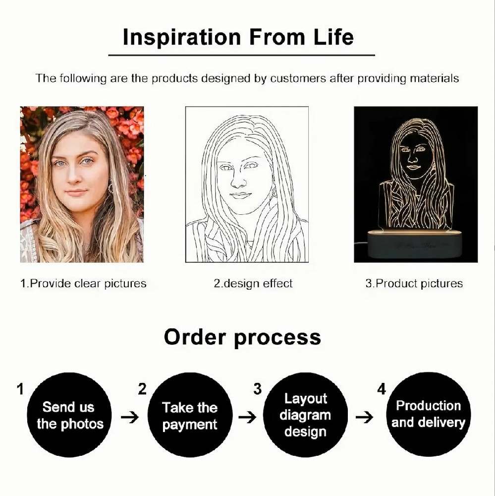 💕 LINE ART LIGHTS — Turn Your Photo Into a Glowing Memory 💕