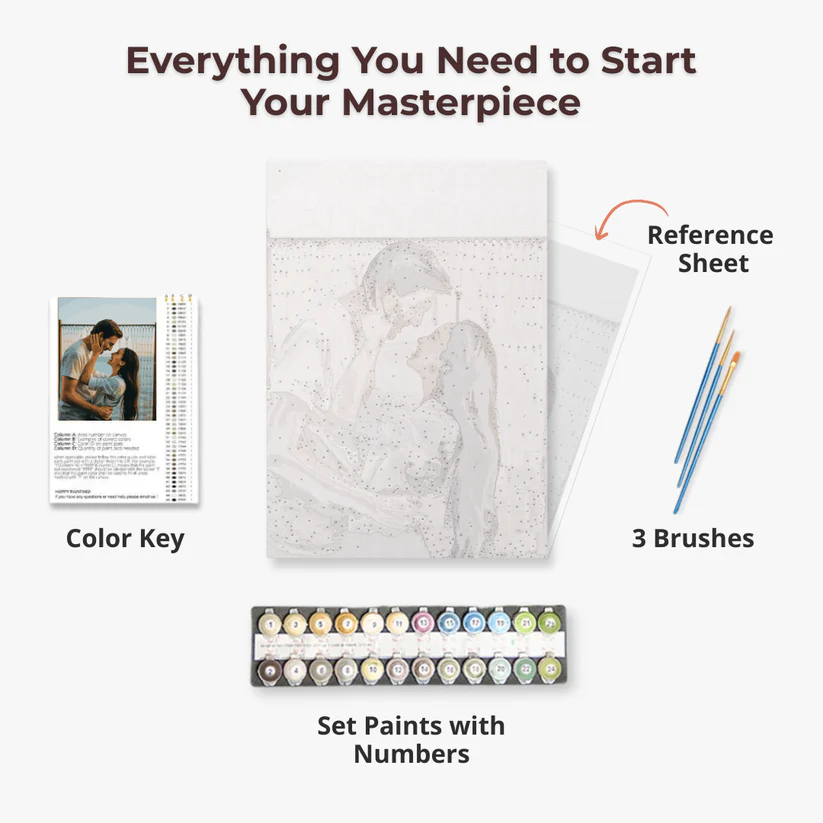 Custom Photo Color-by-Number Oil Painting