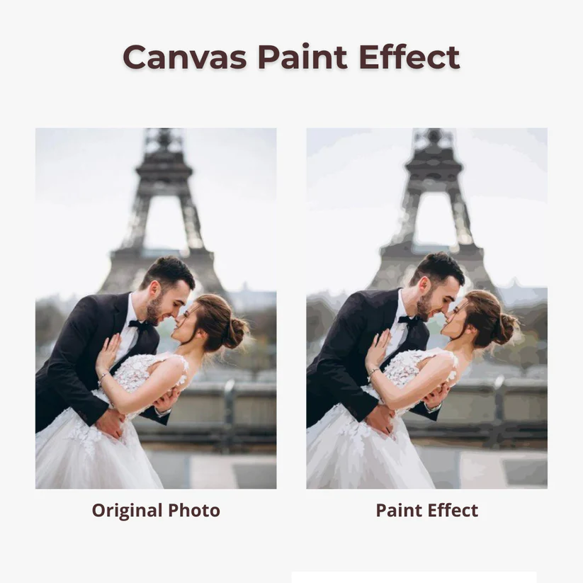 Custom Photo Color-by-Number Oil Painting