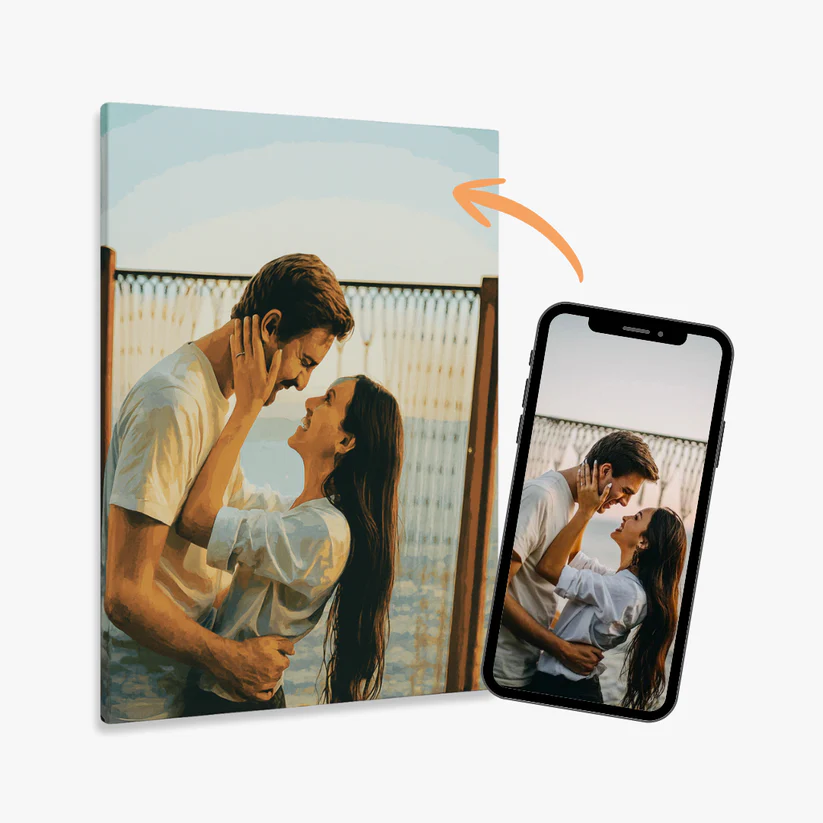 Custom Photo Color-by-Number Oil Painting