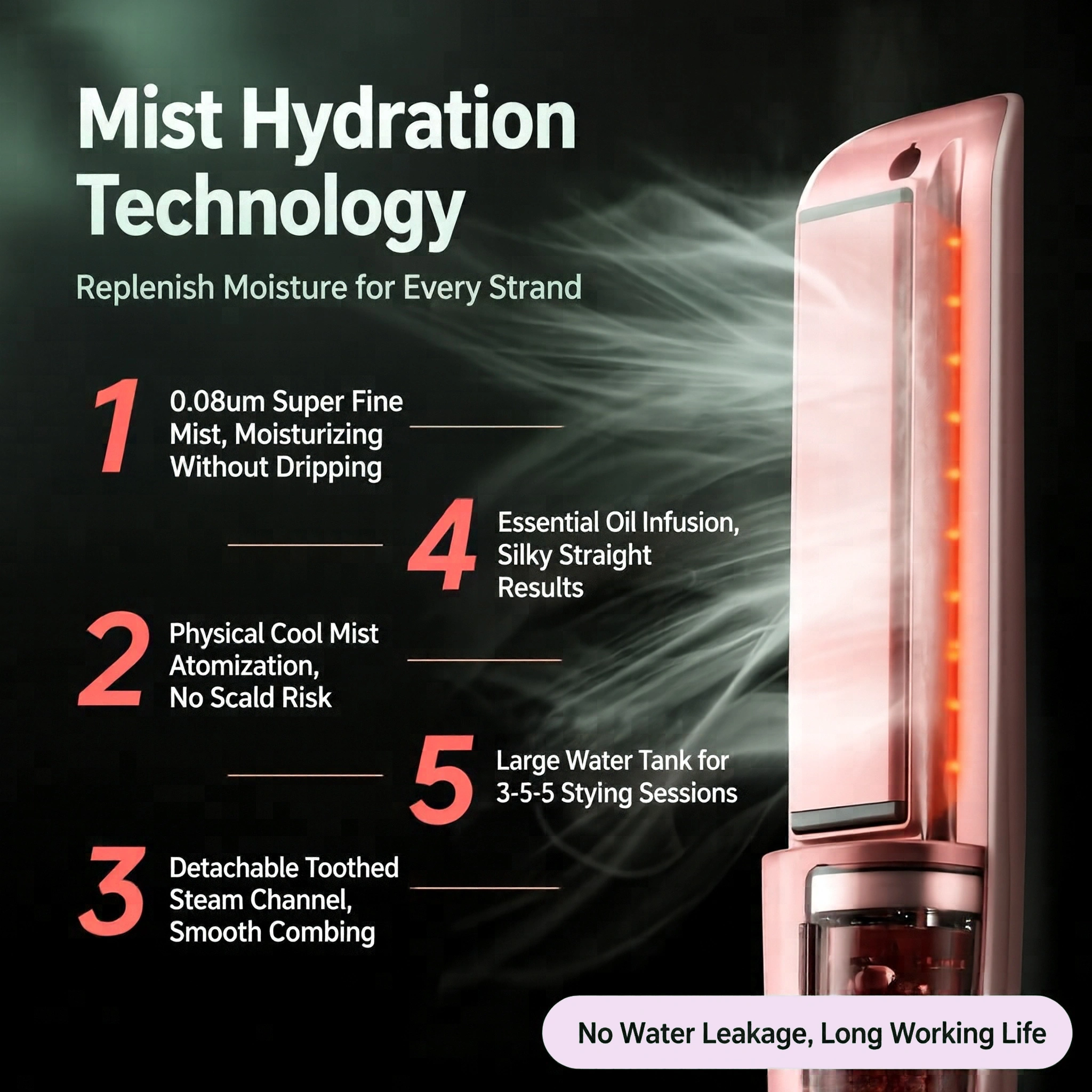 Steam Flat Iron - 2 in 1 Straightener & Curler with Negative Ions
