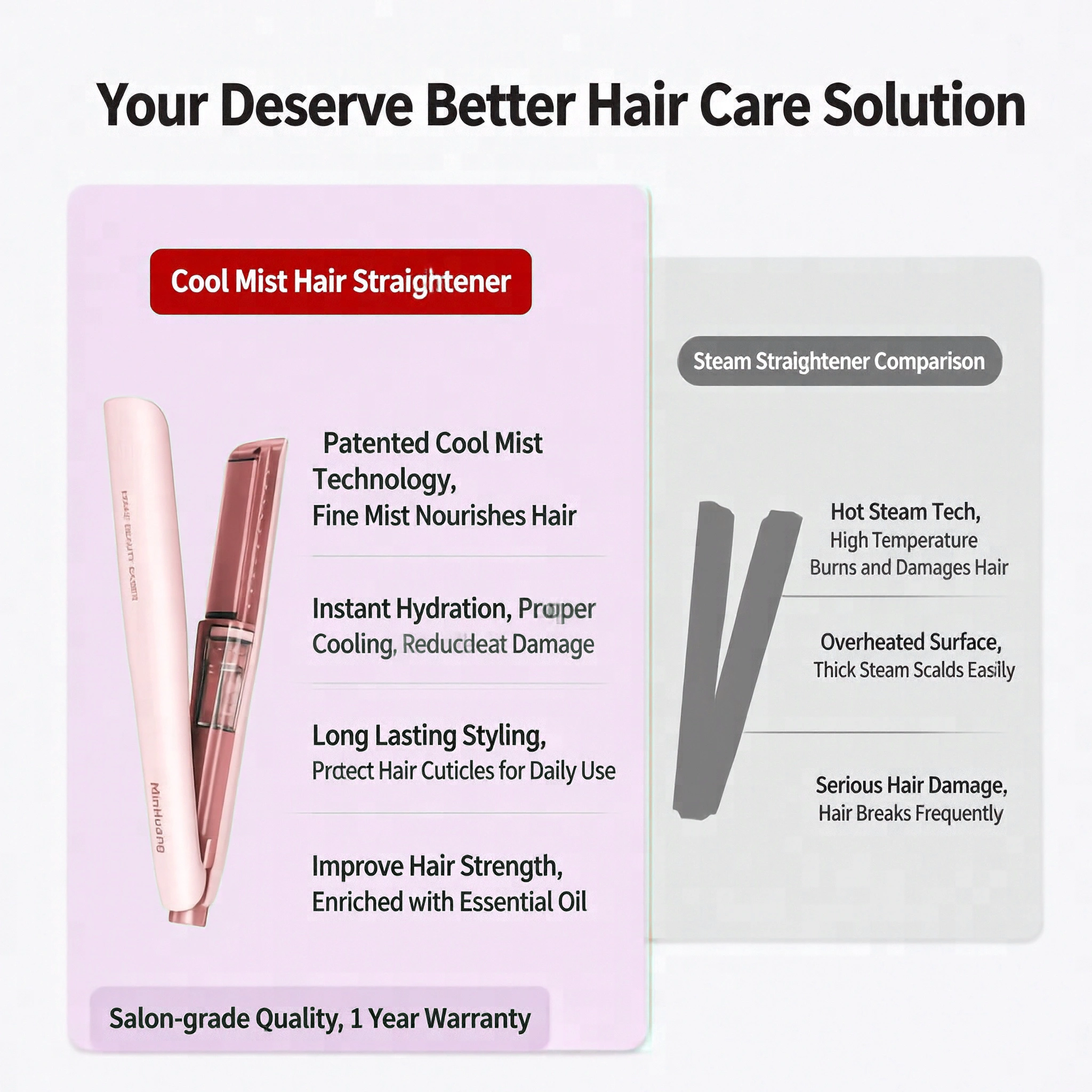 Steam Flat Iron - 2 in 1 Straightener & Curler with Negative Ions