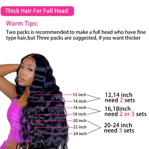 Onimehair™Curly Clip in Hair Extensions for Black Women Brazilian Virgin Human Hair Clip in Extensions 7Pcs Kinky Curly Clip ins Human Hair with 17Clips Double Lace Weft 120g 20nch Natural Black