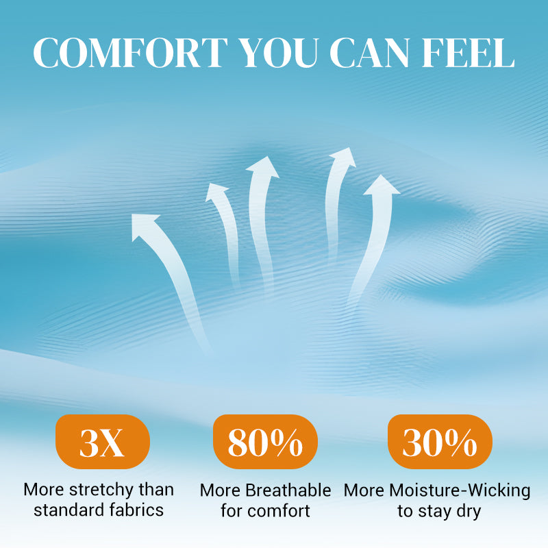 2025 Ny Bikini med hög midja för kvinnor Separat set