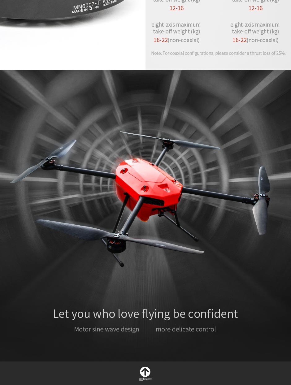 motor sine wave design,more delicate control