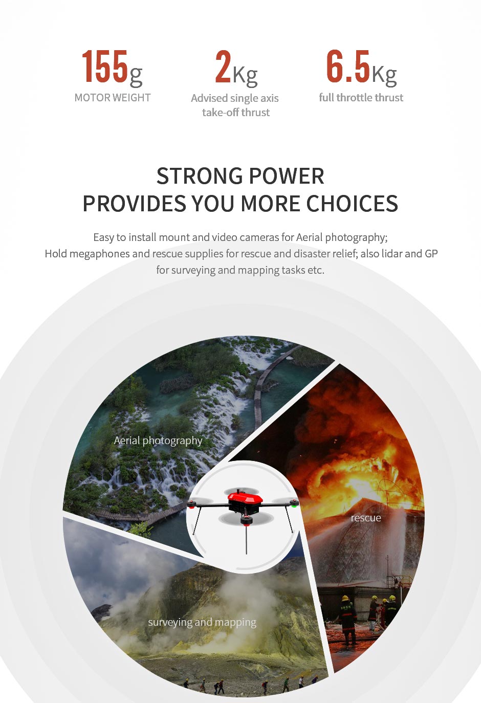 strong power provides you more choices 