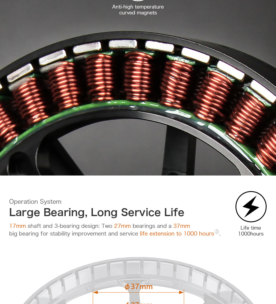 large bearing,long service life