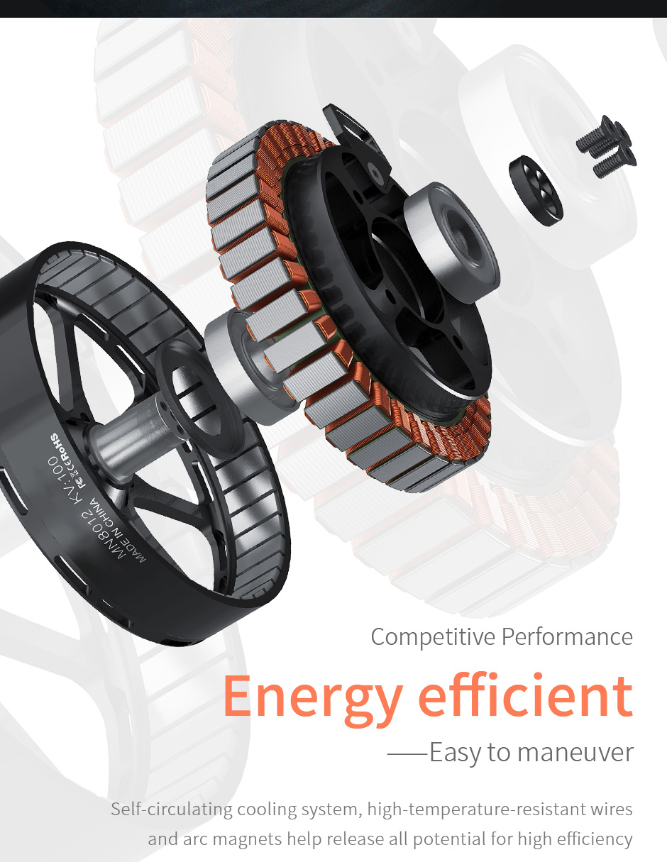High efficiency and energy saving, preferably high temperature resistant enameled wire and curved magnets, releasing all potentials