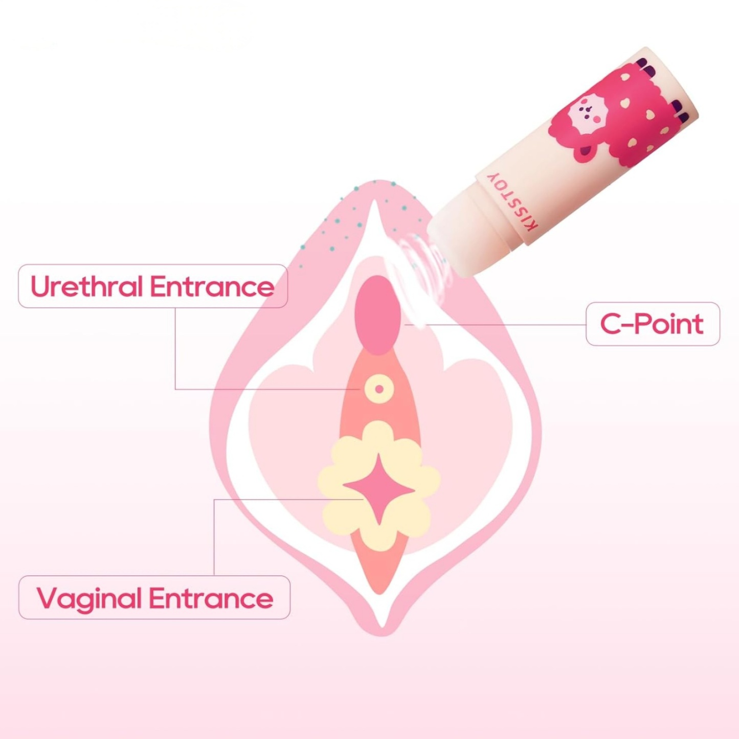 Baabes Mini Bullet Lip Vibrator - image 14