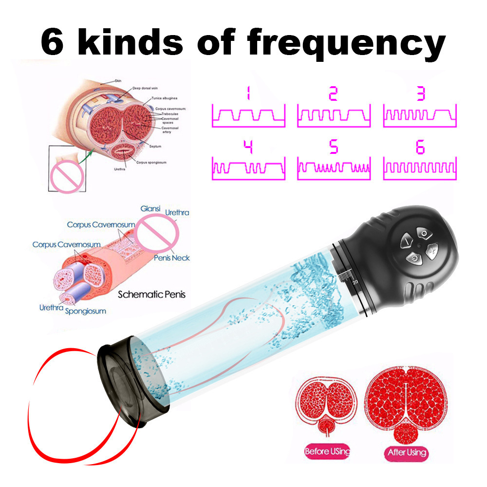 Male Penis Enhancement Pump & Masturbation Cup - Vacuum Erection System-WeLovePlugs