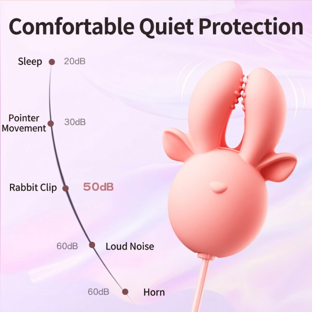 Bunny Bliss Vibrating Nipple Clamps - image 4