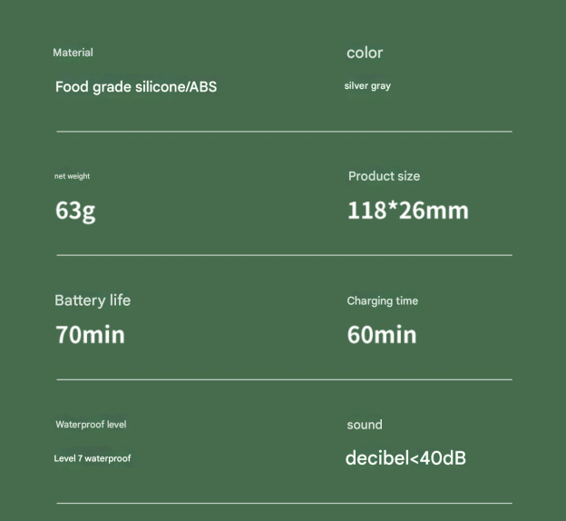 Mini Vibrator Wand 9 Vibrating Modes -WeLovePlugs