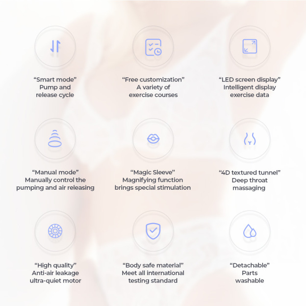 Waterproof Penis Pump -WeLovePlugs