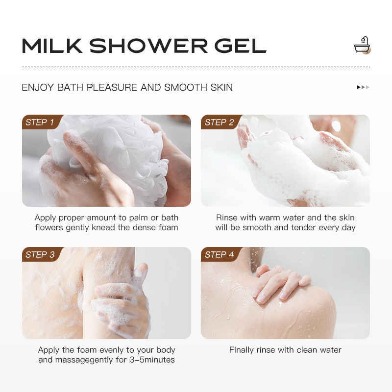 Goat Milk Body Lotion - 250ml (8.45 fl oz)