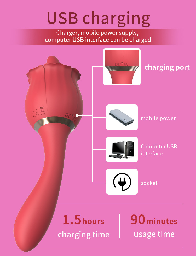 Rosebud Silicone Wand Massager