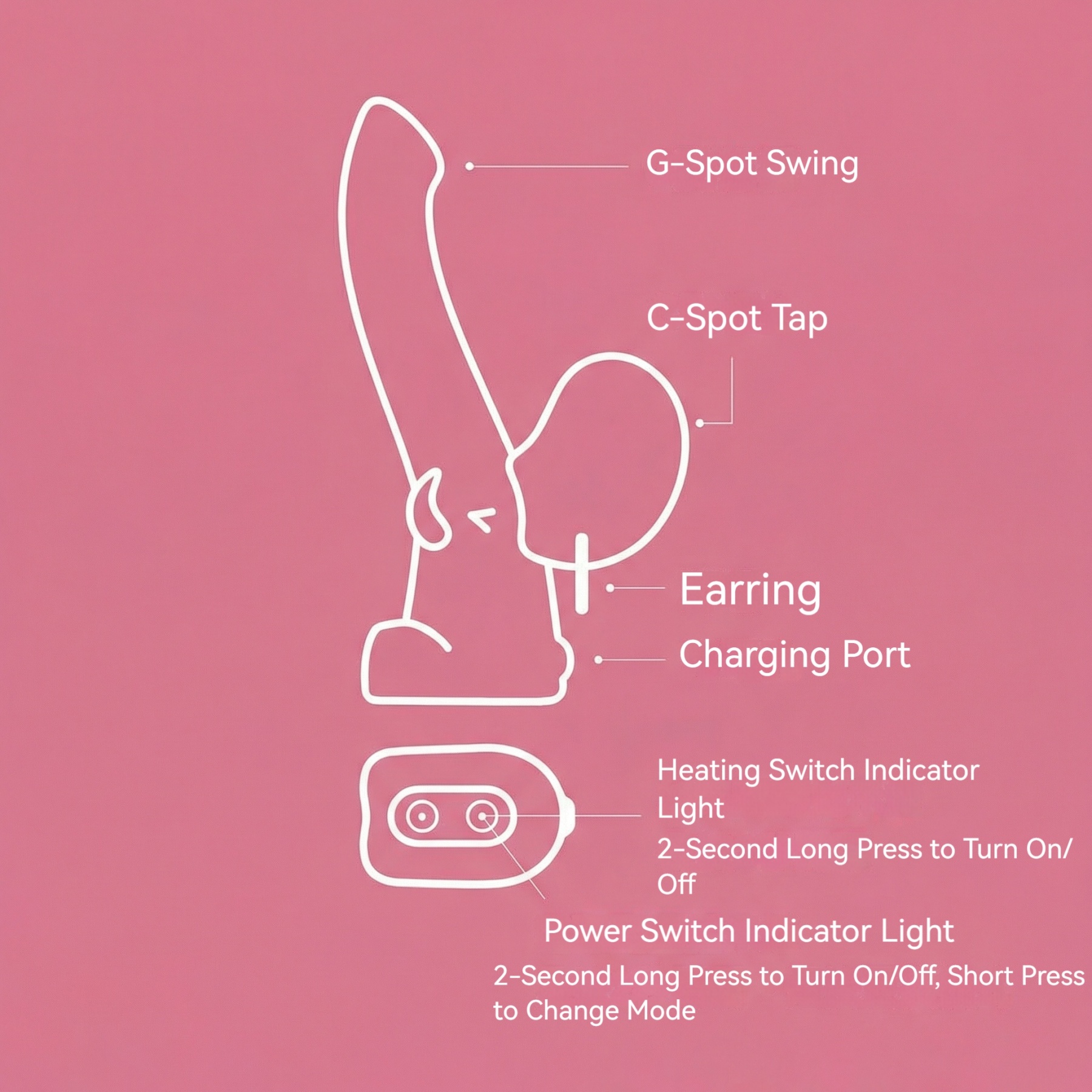 MOOMA Smart 360° Rotating G-Spot Vibrator with Heating Function - image 14