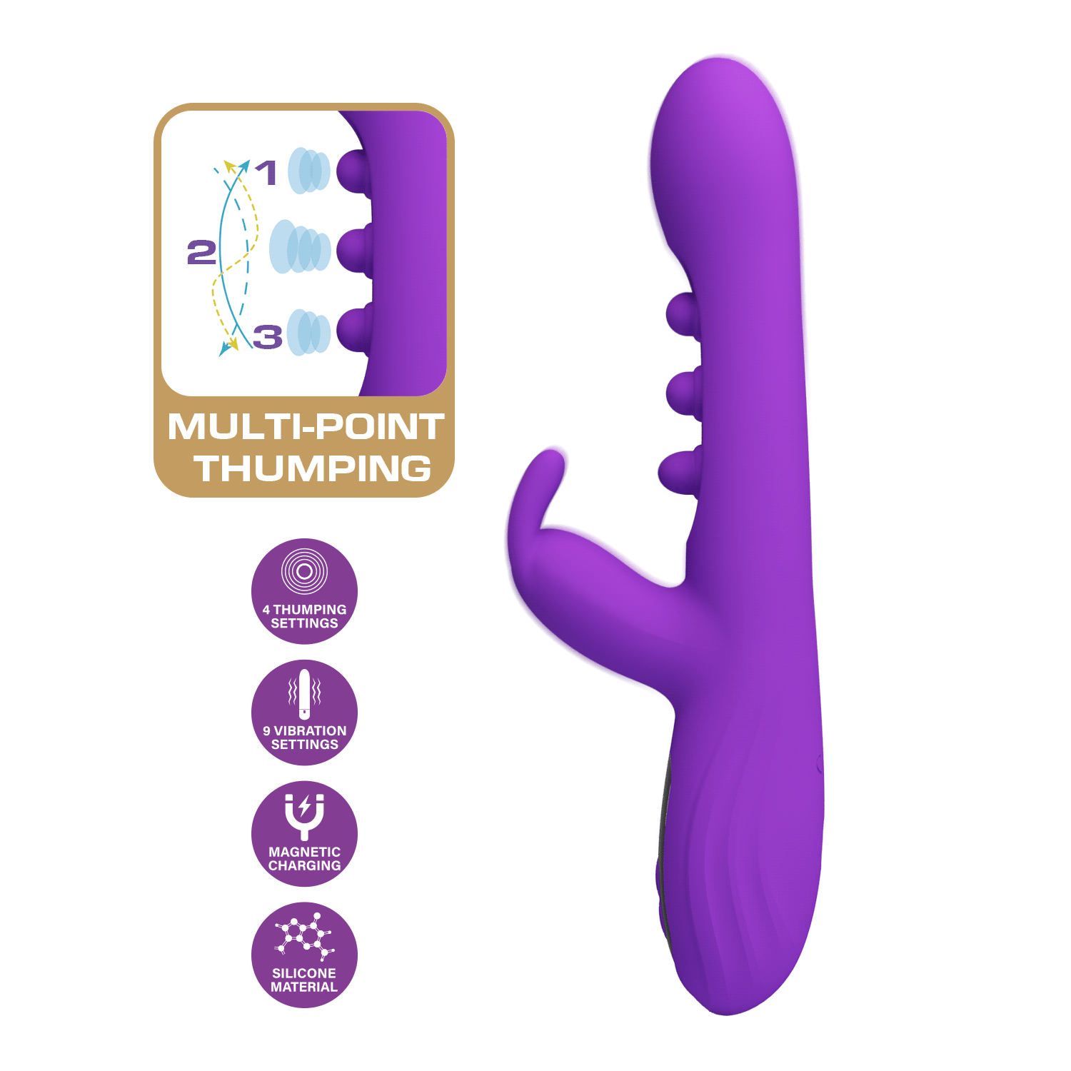 Dual Stimulation Rabbit Vibrator with LED Display - image 5