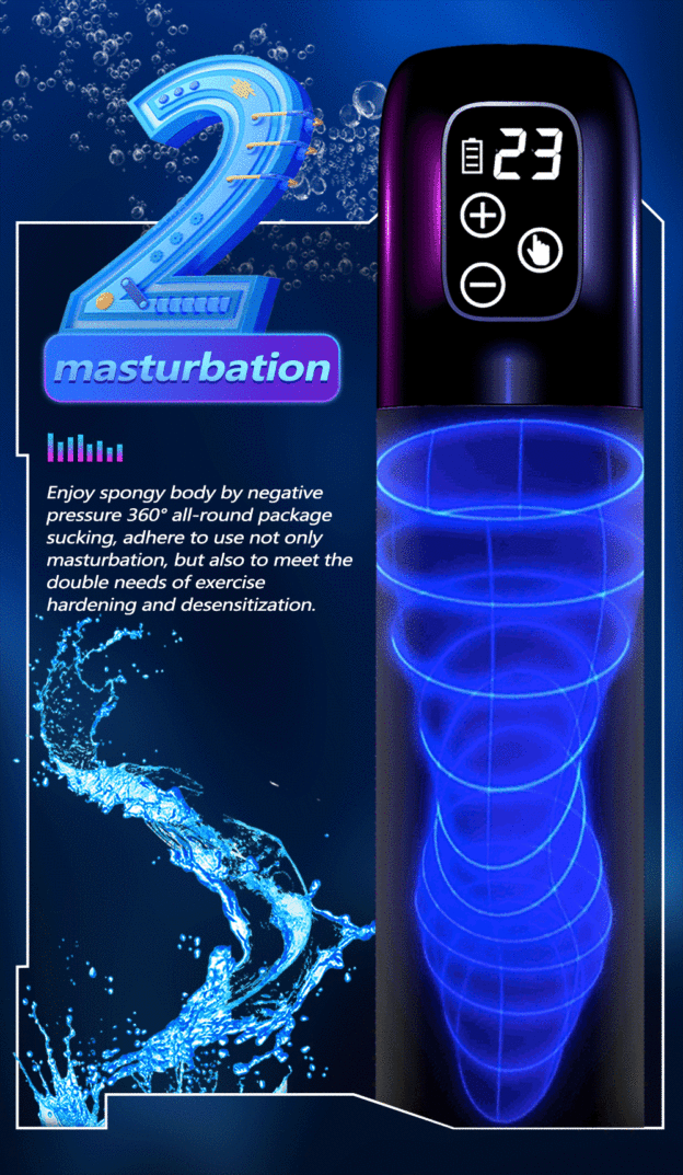 Automatic Swirl Smart Penis Pump -WeLovePlugs