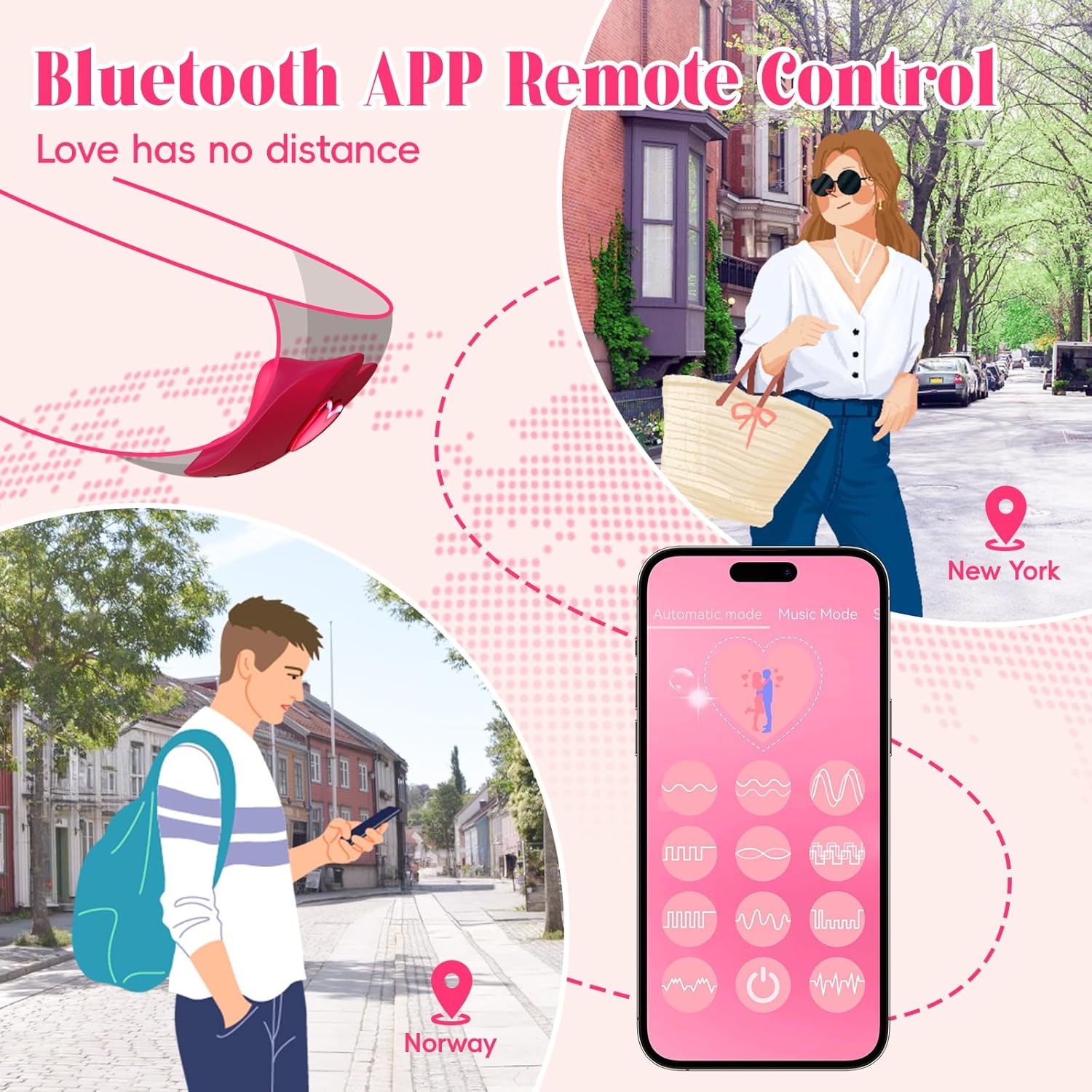 Remote Control Butterfly Vibrator App Cellphone Wearable Couple Vibrator 