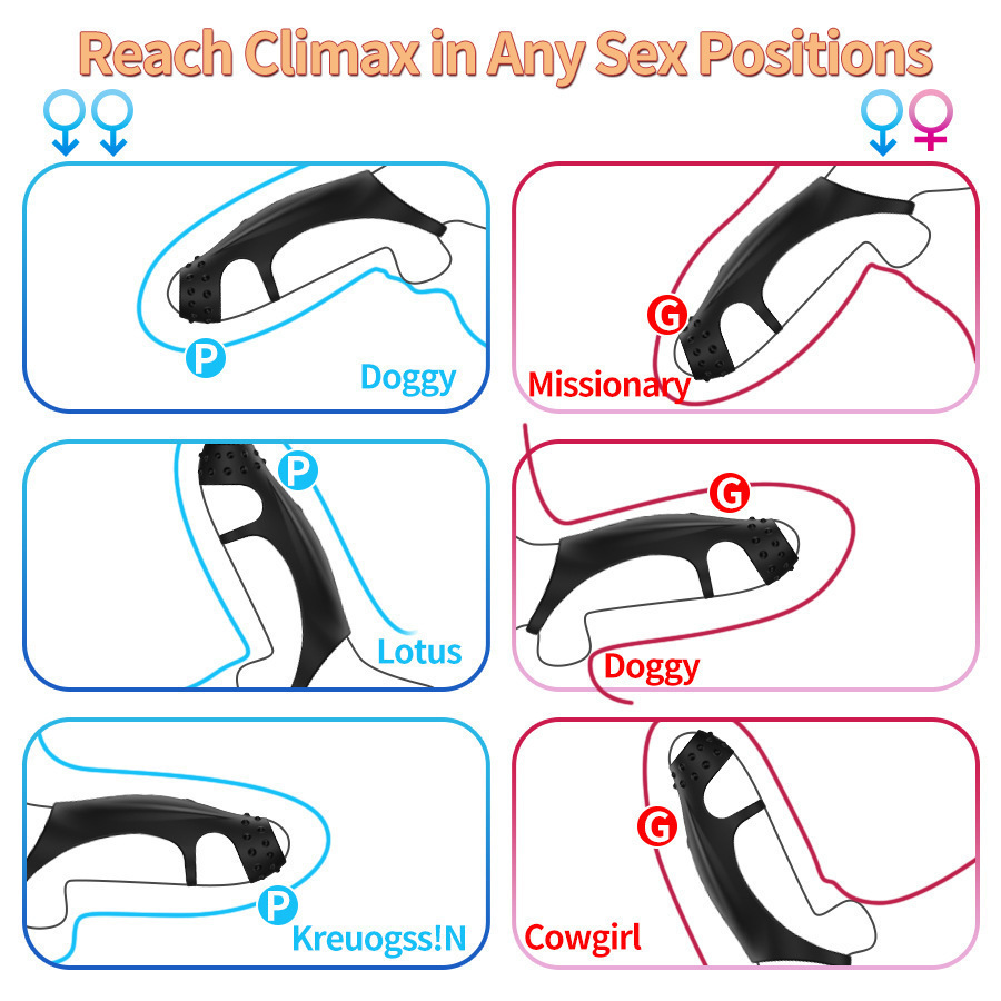 VibeForge Performance Cock Ring Penis Sleeve with Remote-WeLovePlugs