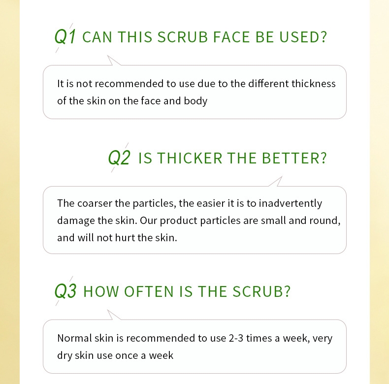 Fruit Bath Salt Soap Scrub -WeLovePlugs