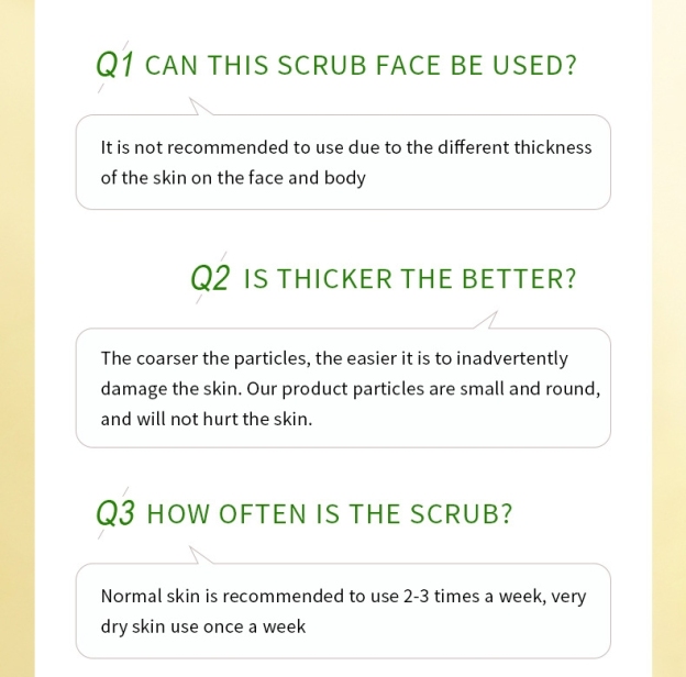 Fruit Bath Salt Soap Scrub -WeLovePlugs