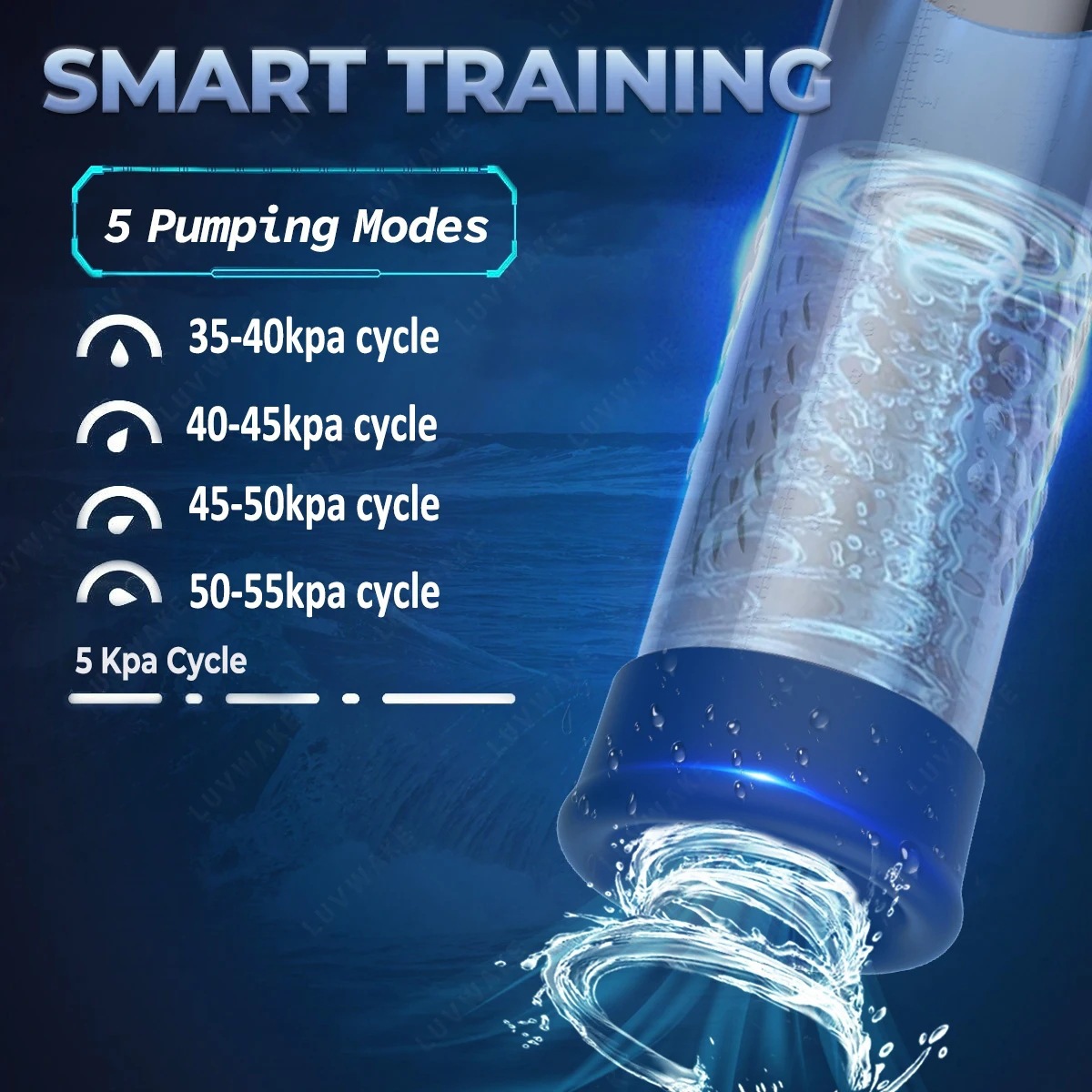 green garter belt set Penis Pump Penis Enlarger Extender ,3 in 1 Male Masturbator Sex Toys for  Men Bigger Electric Penis Vacuum Pump 10 Smart Training main image 0