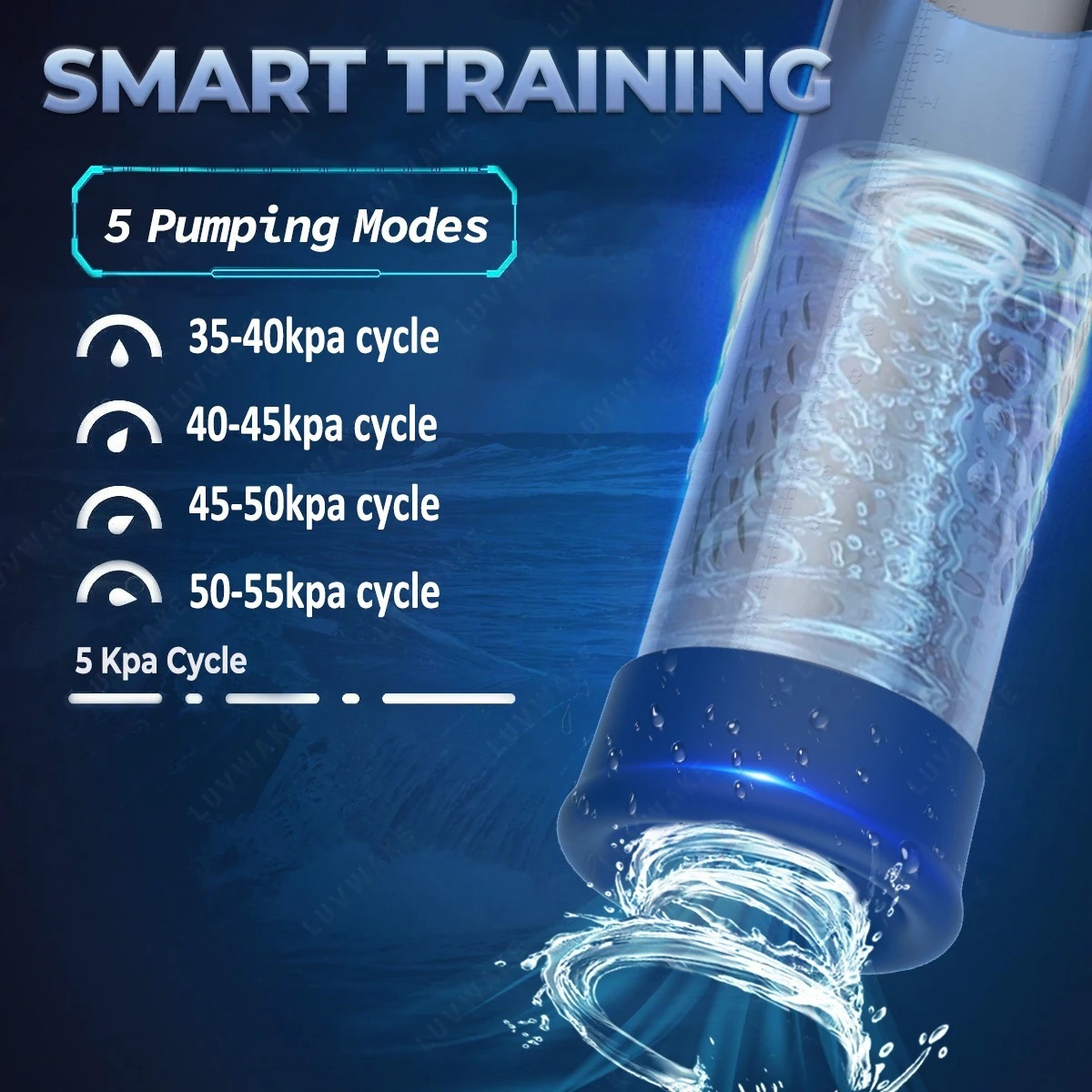 Automatic Electric Penis Pump with Digital Display