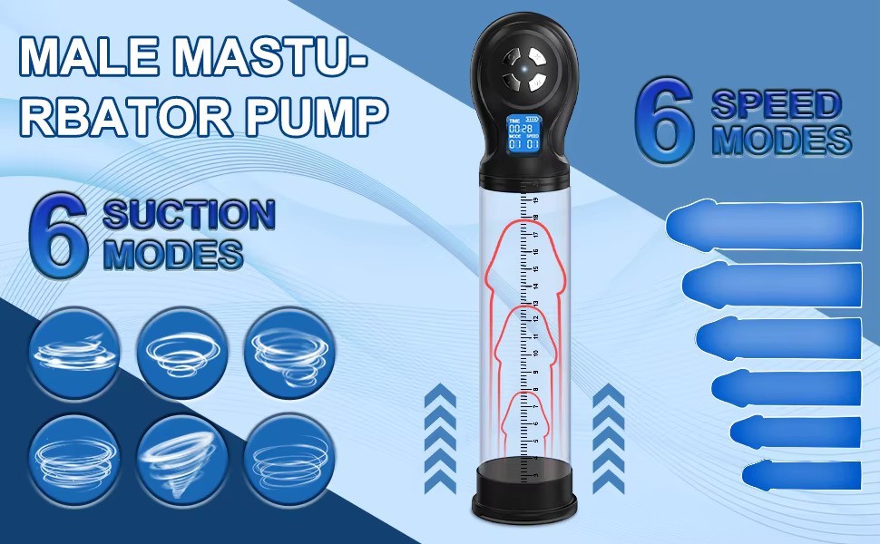 Male Penis Enhancement Pump & Masturbation Cup - Vacuum Erection System-WeLovePlugs