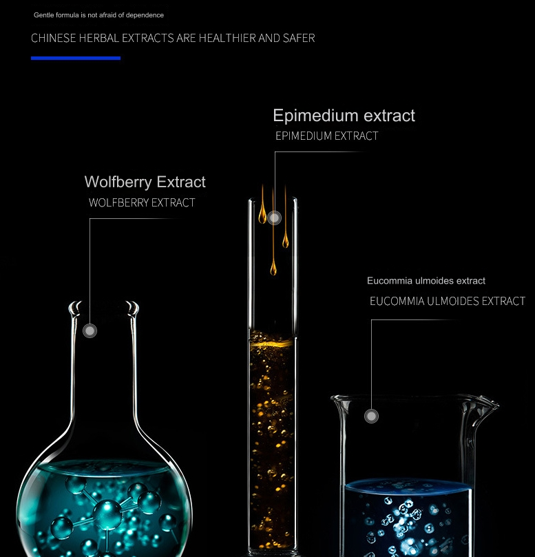 Plants Extracts Penis Enlargement Cream -WeLovePlugs