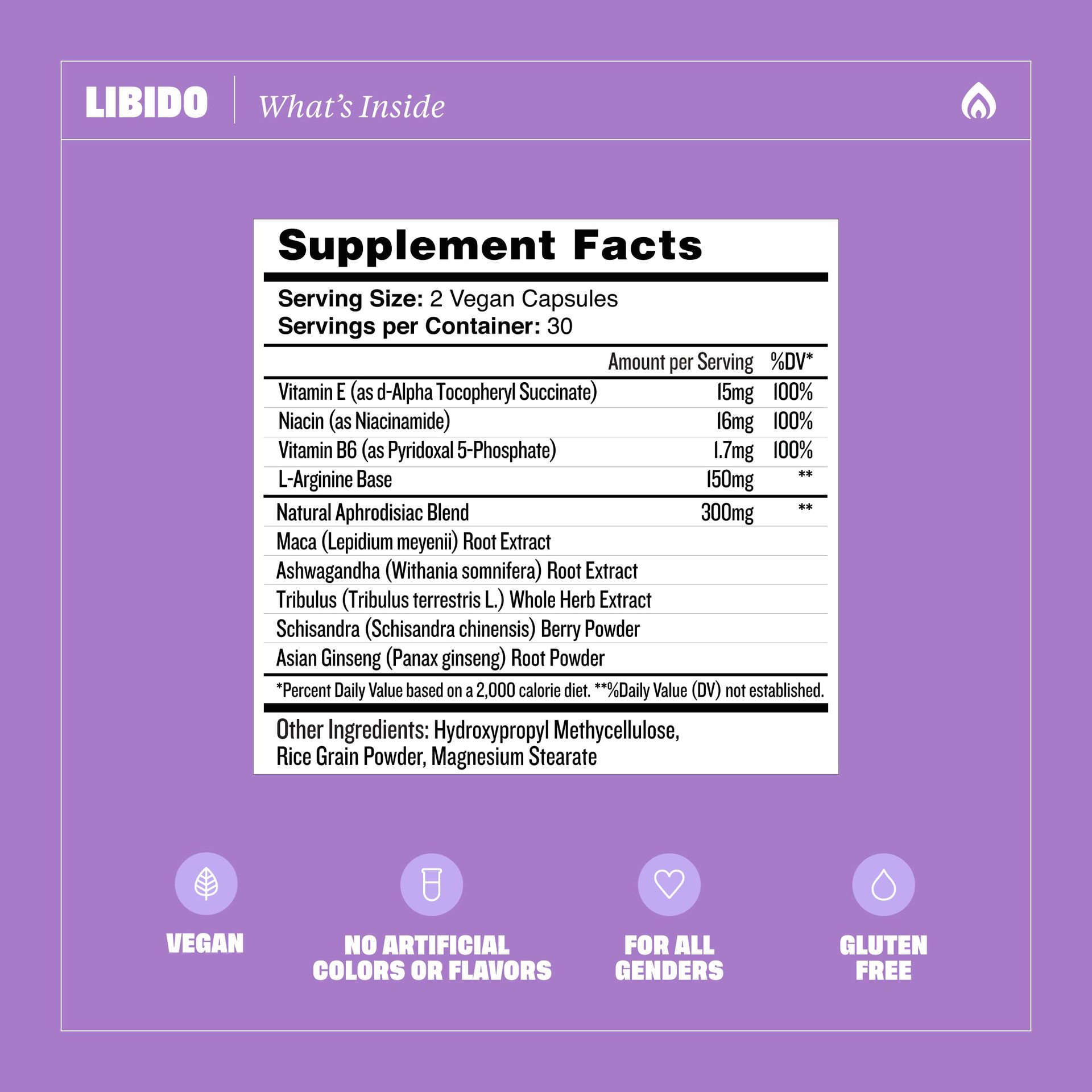 Libido Blend (60 Capsules) Natural Aphrodisiac Blend with Maca, Ashwagandha, Vegan, Non-GMO -WeLovePlugs