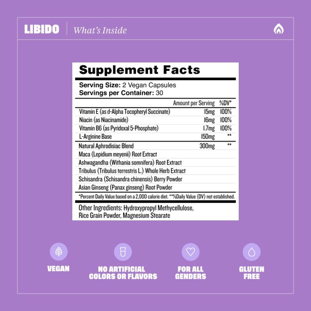 Libido Blend (60 Capsules) Natural Aphrodisiac Blend with Maca, Ashwagandha, Vegan, Non-GMO -WeLovePlugs