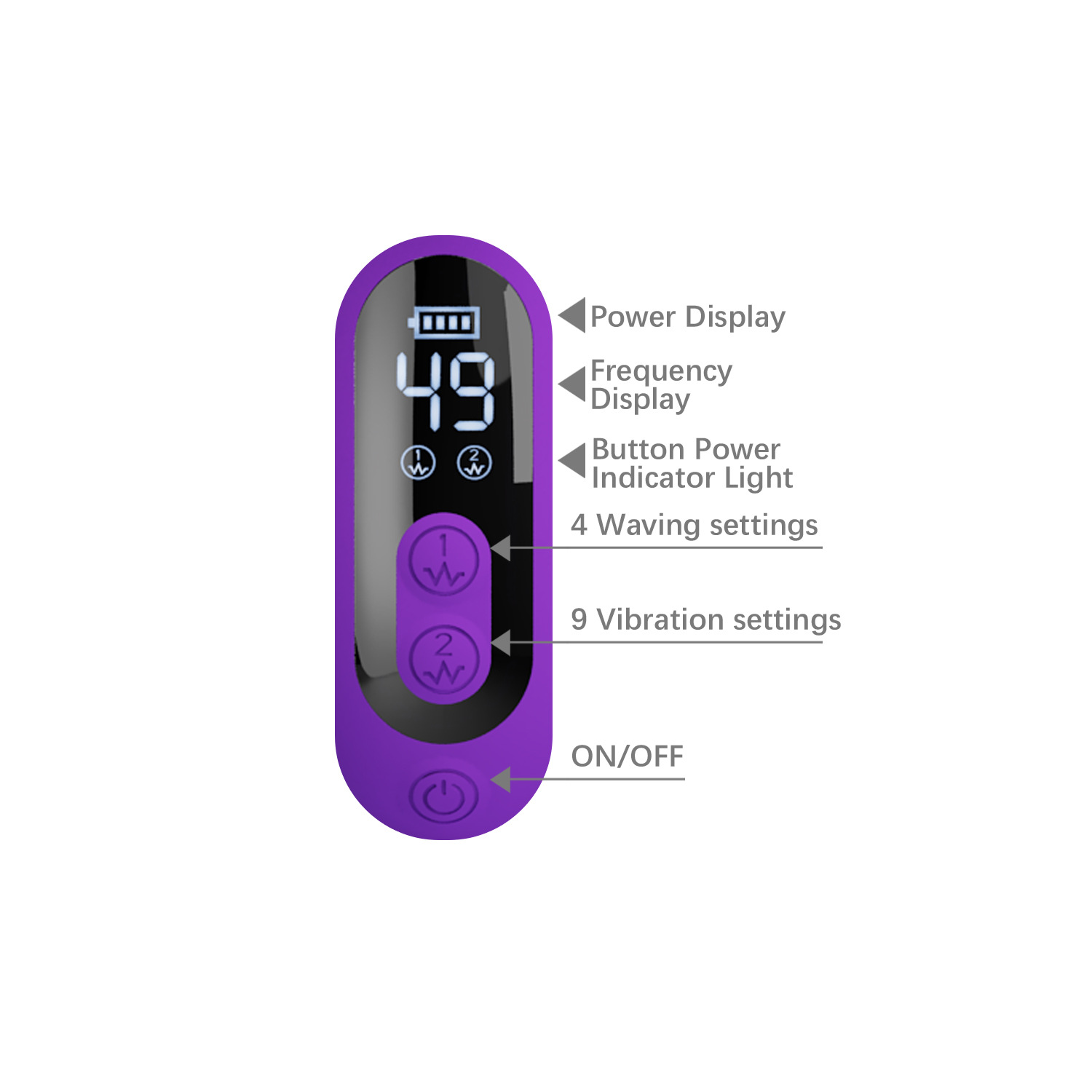 Dual Stimulation Rabbit Vibrator with LED Display - image 1