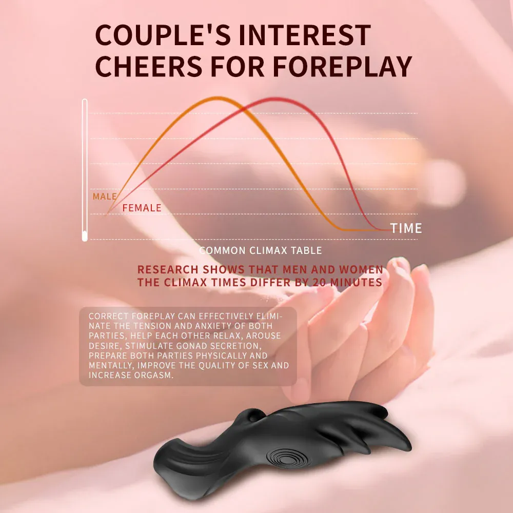 Six Finger Magic Set Vibrator Clitoris G-Spot Stimulator